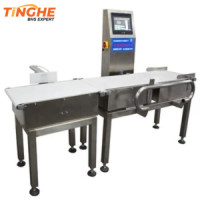 Automatic Online Checkweigher Machine