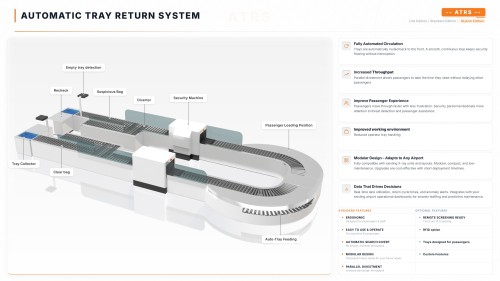 Automatic Tray Return System